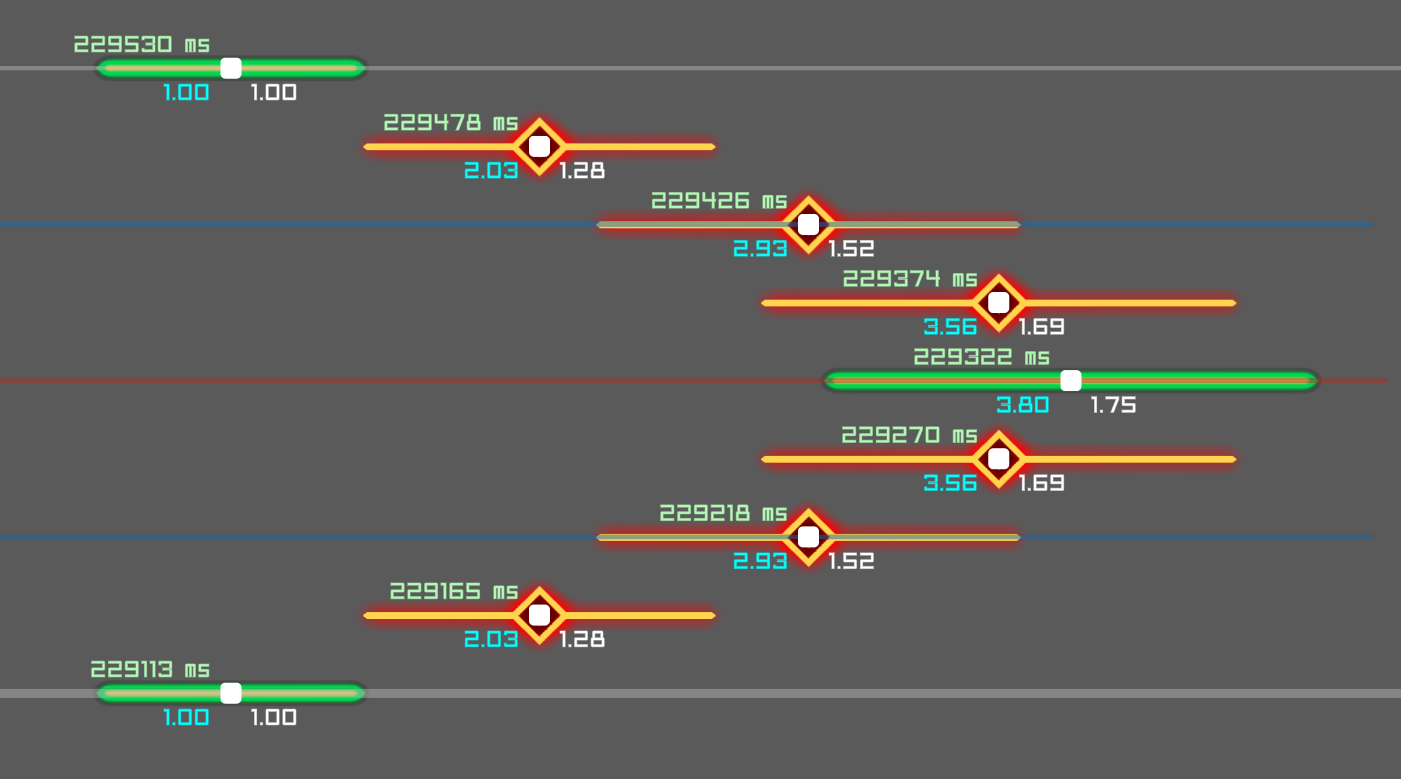 .cubic slide 8 operating on three NOTE notes